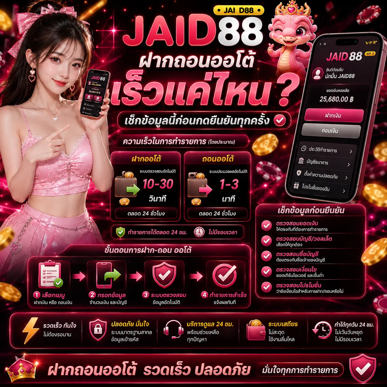 jaid88 ฝากถอนออโต้เร็วแค่ไหน? เช็กข้อมูลนี้ก่อนกดยืนยันทุกครั้ง